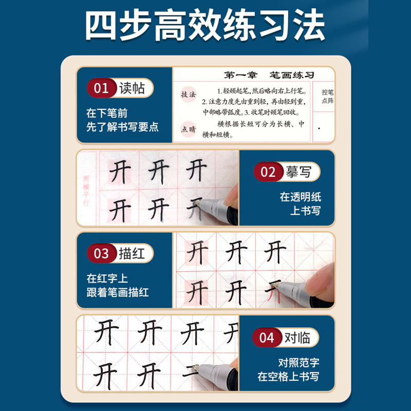 [正版]田英章钢笔楷书字帖7000常用字成人正楷硬笔书法楷体大气练字成年男女生字体漂亮华夏万卷大学生初学者速成入门基础高清大图