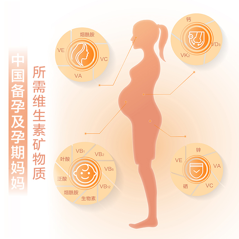 21金维他多种维生素矿物质30片孕妇备孕孕期叶酸B12B族复合维生素