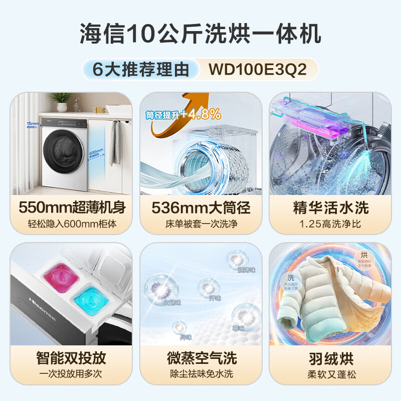 海信 WD100E3Q2 大薄荷10KG滚筒洗衣机全自动除菌螨健康活水洗烘一体高清大图