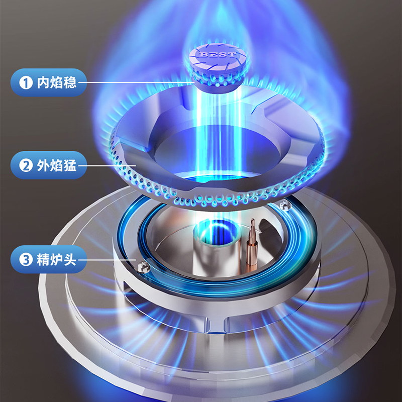百得(BEST)华帝股份燃气灶AQ11 5.0kW直焰猛火灶全进风设计高热效加宽底壳自由换装清洁体验升级液化气高清大图