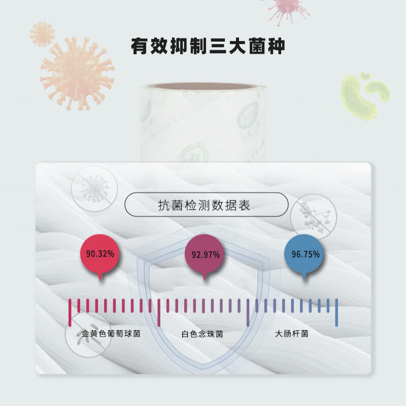 丽佳邦粘毛器可视斜撕粘尘纸卷床单沙发除毛 10cm杀毒替换芯 3卷入袋/60撕高清大图