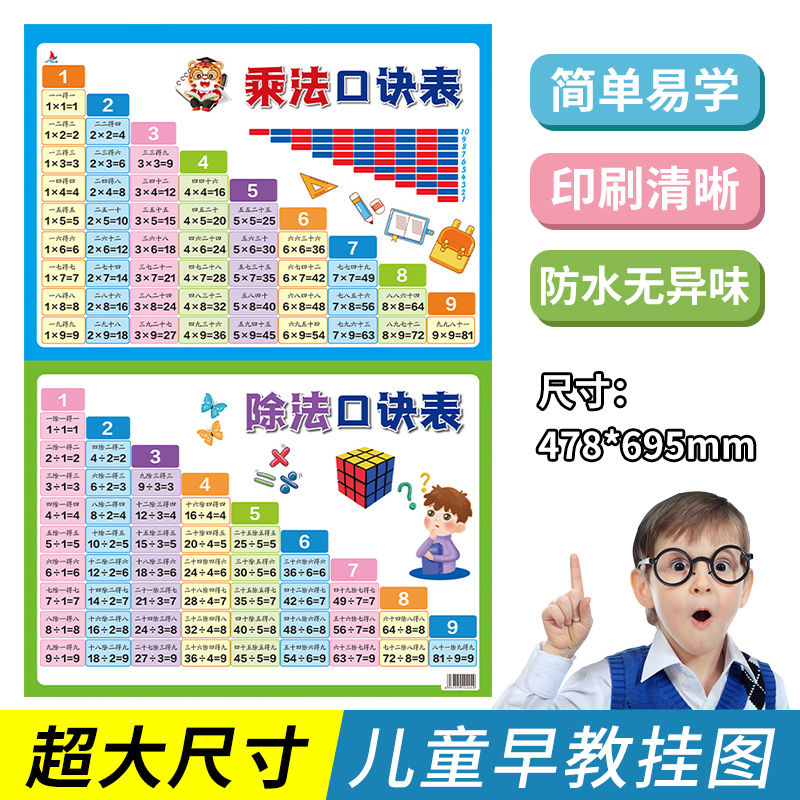 九九乘法口诀表小学生挂图乘法除法口诀表数学公式知识点墙贴挂图高清大图