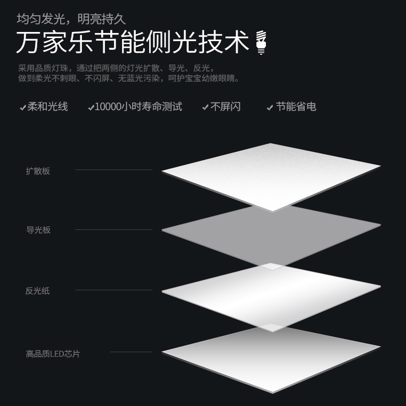 万家乐(macro)照明LD20A 厨房卫生间吸顶灯 集成吊顶LED照明20w平板灯