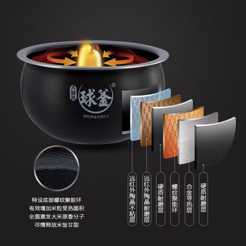 苏泊尔5L方形合金内胆电饭煲金属色微电脑控制液晶显示支持预约功能智能烹饪家用电锅高清大图