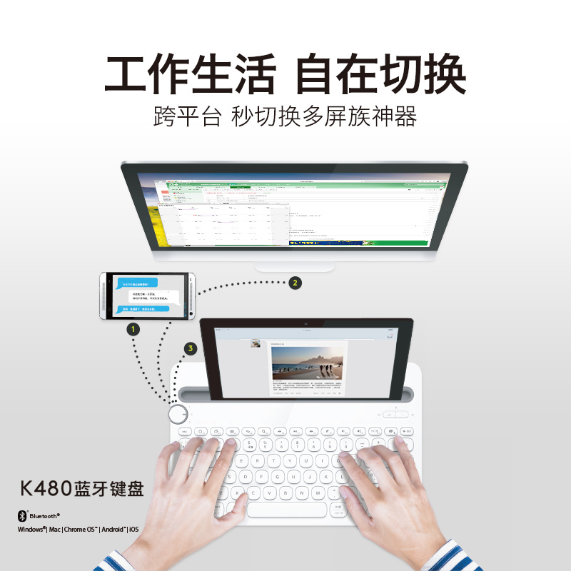 罗技(Logitech)K480 无线蓝牙键盘可连接苹果安卓手机ipad平板笔记本迷你电脑通用家用办公便携 白色