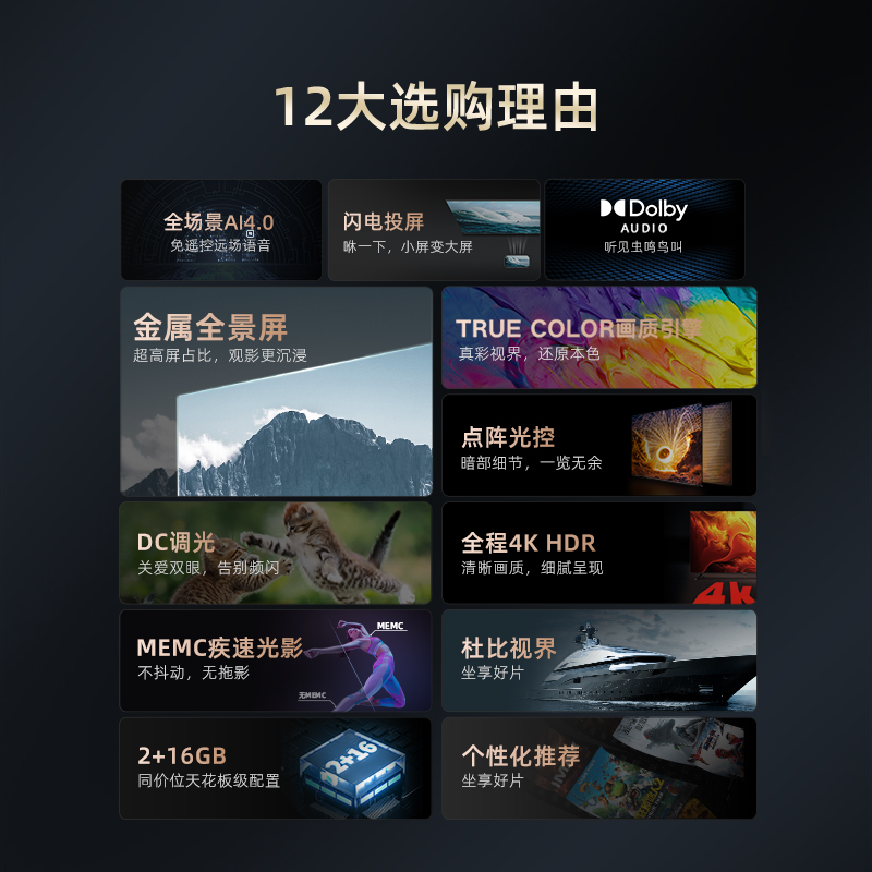 长虹75D55 75英寸4K超高清 免遥控语音全景屏 2+16GB DC调光 四大投屏 平板液晶LED电视机高清大图