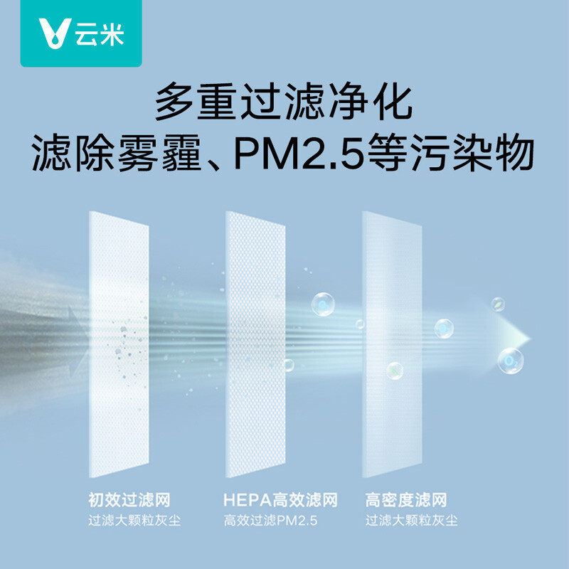 云米(VIOMI)1.5匹新风空调小家智能生态 60m³/h大新风量Milano2 Max新一级空调挂机