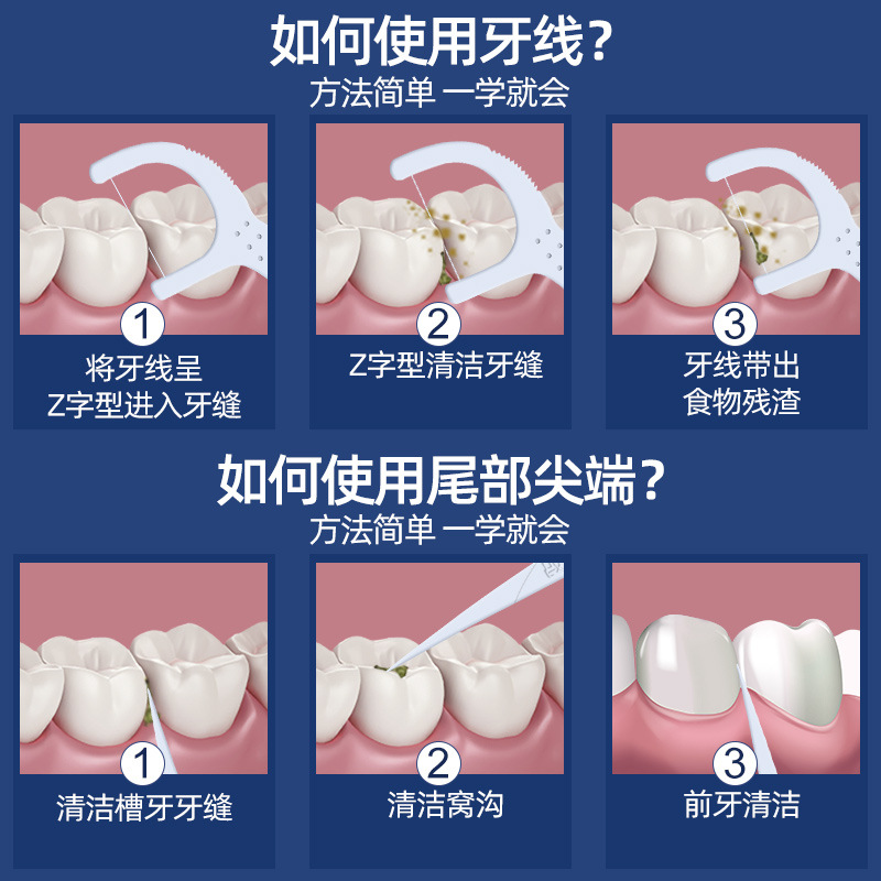 小鹿妈妈(FAWN MUM) 洁齿护理旺虎牙线棒200支*3袋(共600支)高清大图