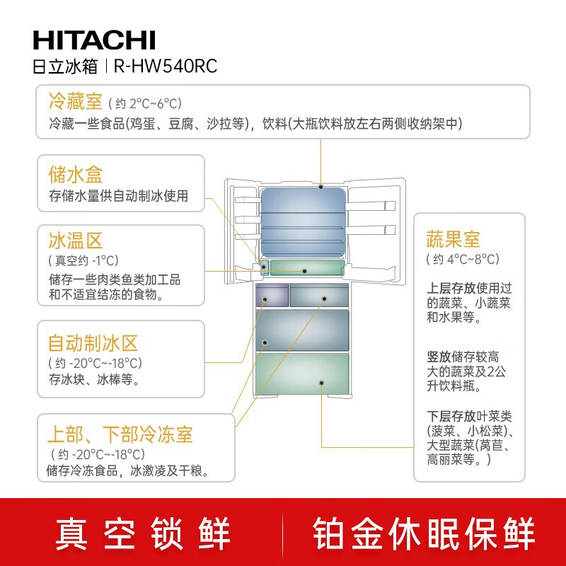 日立(HITACHI)R-HW540RC 水晶镜色 540L日立冰箱日本原装进口真空保鲜自动制冰嵌入式家用大容量双循环高清大图