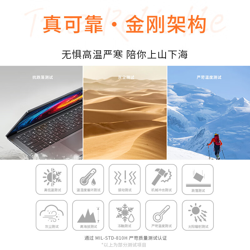 联想小新14 14英寸轻薄笔记本电脑(锐龙R7-H255 16G 512G 高色域 400nit 120Hz高刷)高清大图