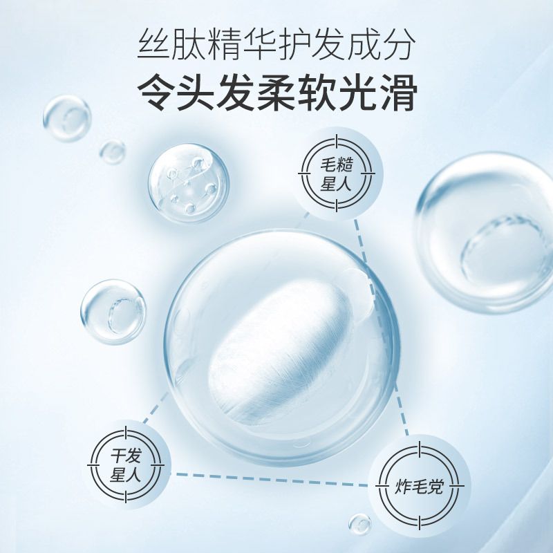蜂花柔亮营养护发素1L 修护受损顺滑光亮高清大图