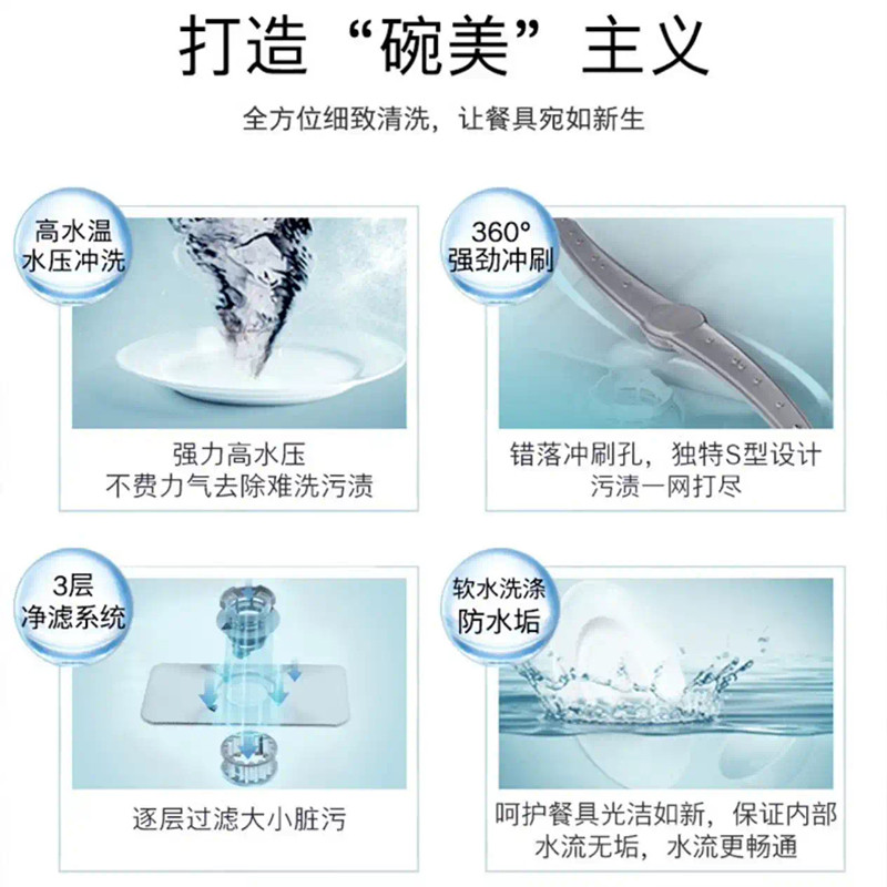 博世 SJV4HKX00C全自动嵌入式智能除菌消毒洗碗机不含面板高清大图