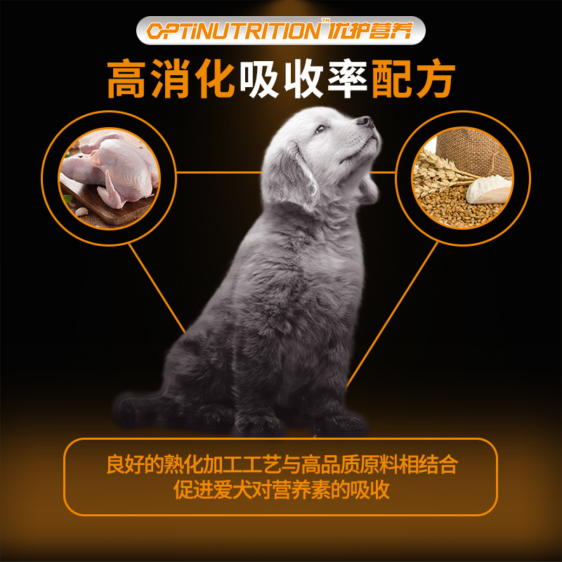 冠能(PRO PLAN)宠物成犬狗粮 大型犬12kg 高消化吸收率配方