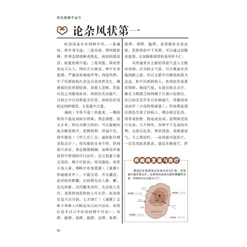 醉染图书彩色图解千金方9787557889951高清大图