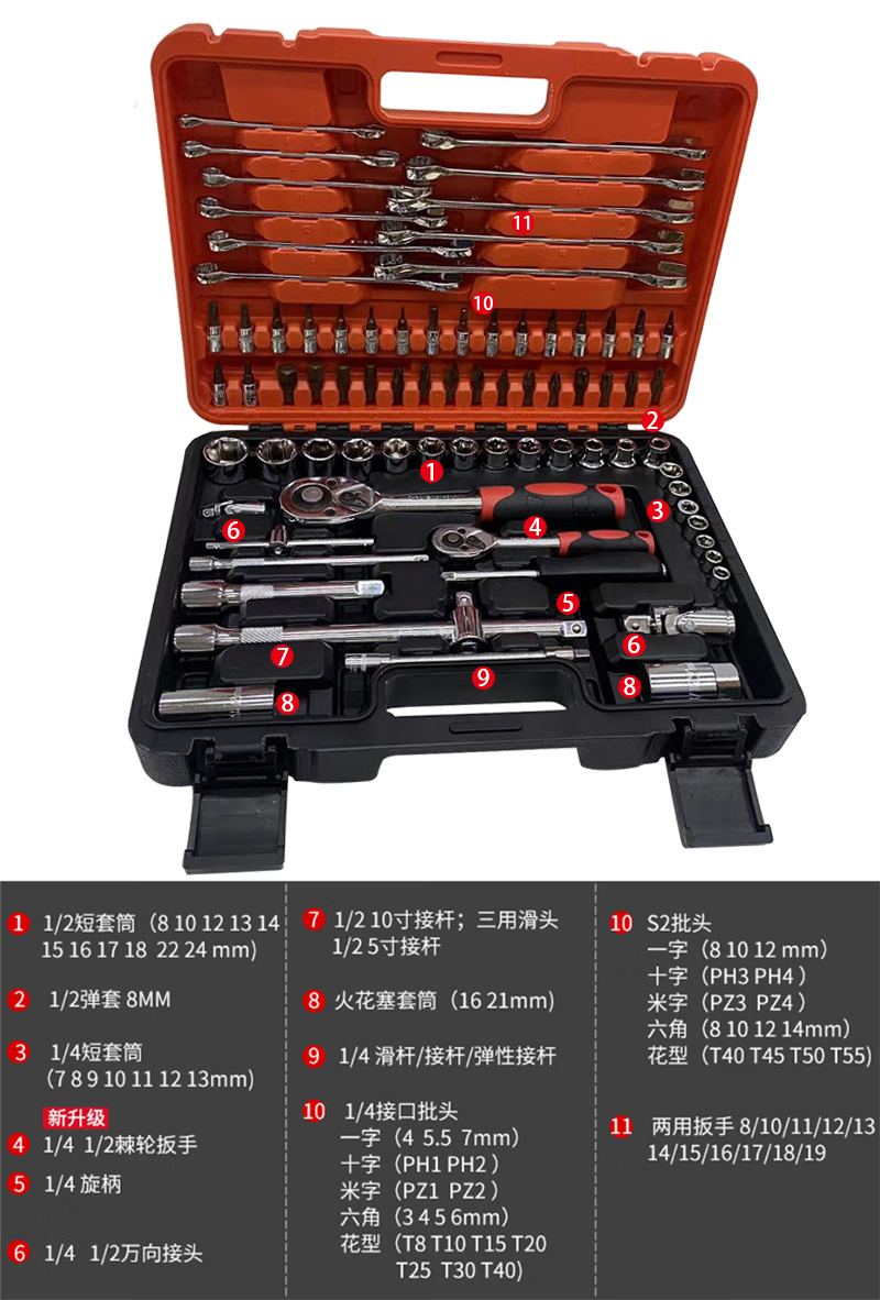 有成鑫 组套工具 组合工具 套装工具 78件/套高清大图