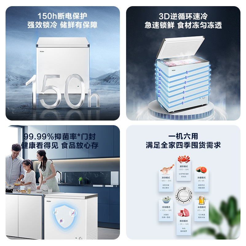 海尔(Haier) 200L低霜节能冷柜 一键速冻 直达-30℃ 150h断电保护BC/BD-200GHW9D高清大图