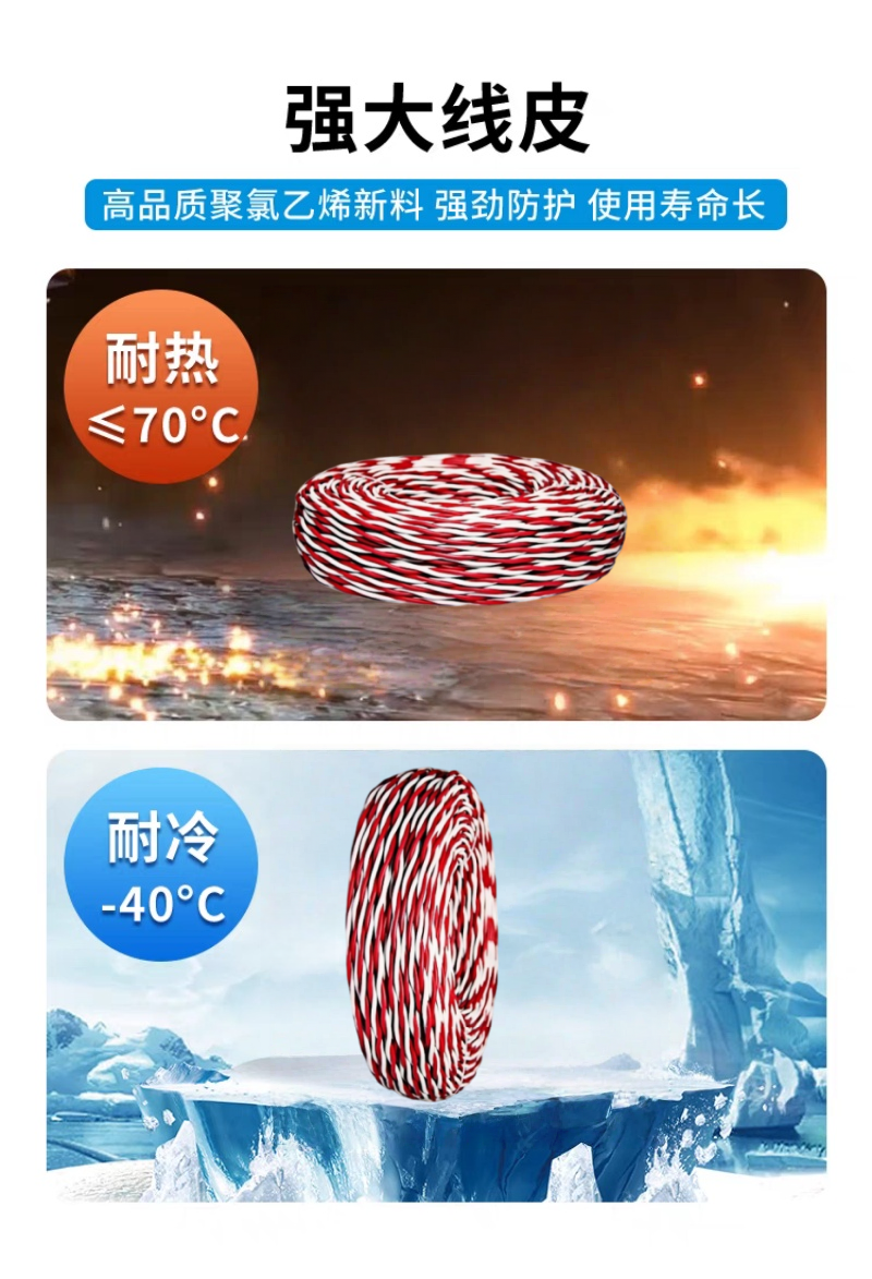 津达线缆 阻燃铜芯双绞线电压300/300V ZCN-RVS-2*1.5mm² 米高清大图