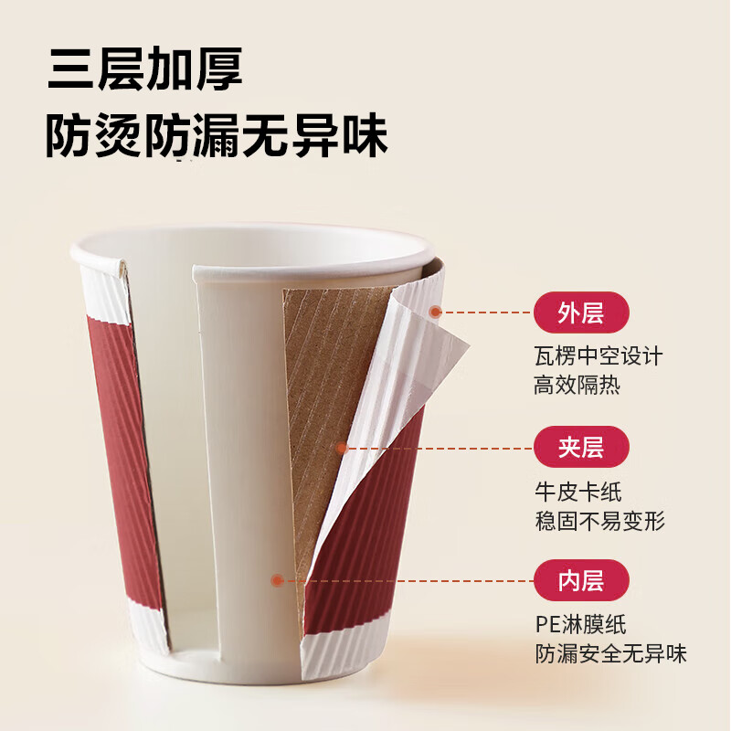 得力加厚三层一次性杯子纸杯办公咖啡居家防烫办公水杯高清大图