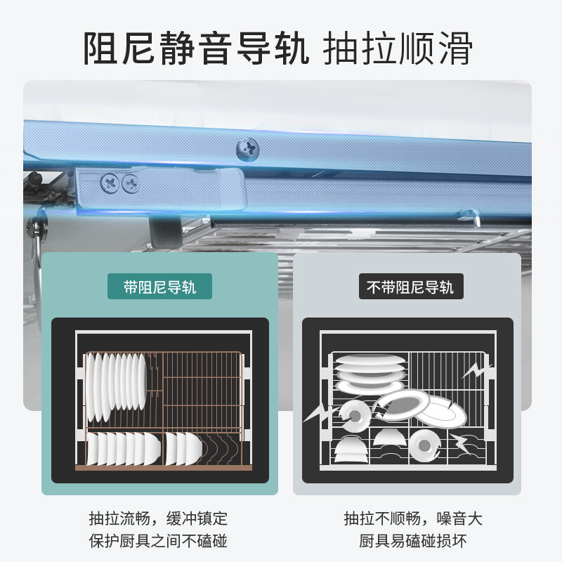 欧琳橱柜拉篮LTC2008D(零售云)厨房锅碗篮碗架双层抽屉式不锈钢阻尼轨道置物架碗架带接水盘高清大图