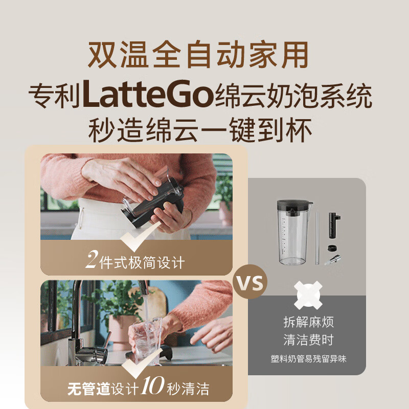 飞利浦(PHILIPS)新5系pro意式全自动咖啡机研磨一体冷热双温3秒速启EP5242/62灰色[单位:台]高清大图