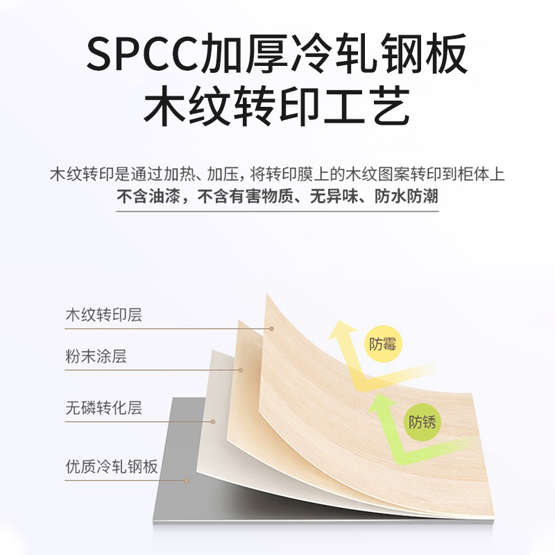 尔迈 钢制文件柜铁皮柜办公室档案资料柜带锁财务凭证柜 枫木色中二斗器械柜