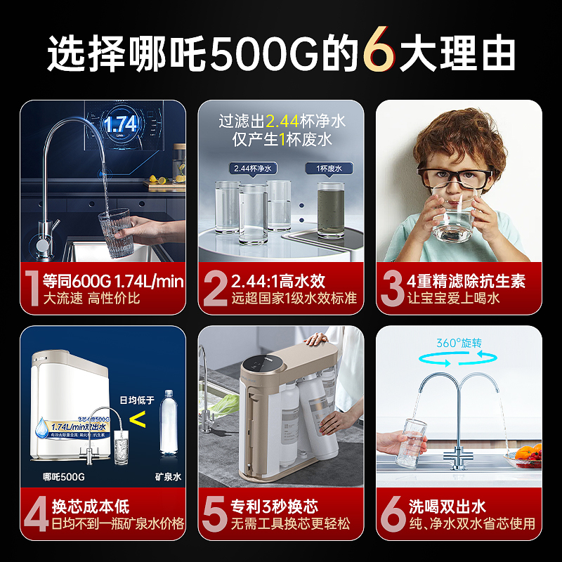[全屋净水套餐]安吉尔哪吒500G净水器+安吉尔全屋净化前置过滤器J3217-GWG-4000