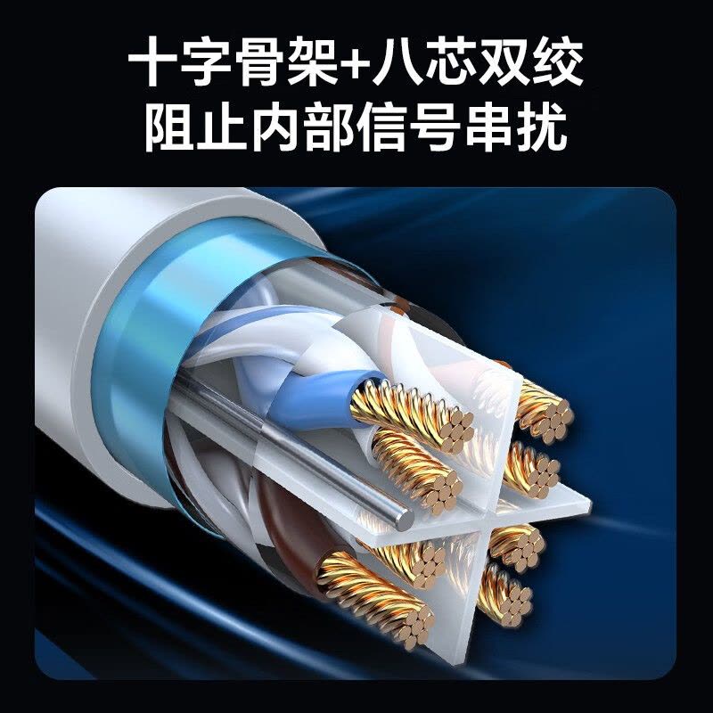胜为(shengwei)六类千兆网线 CAT6类网络连接线 电脑宽带8芯双绞金属屏蔽头成品跳线 25米 LC-6250F图片