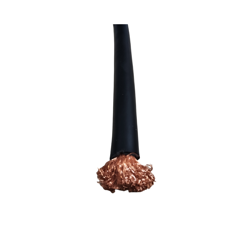 津达线缆 焊把线 TH95平方 0.6/1kv 米高清大图