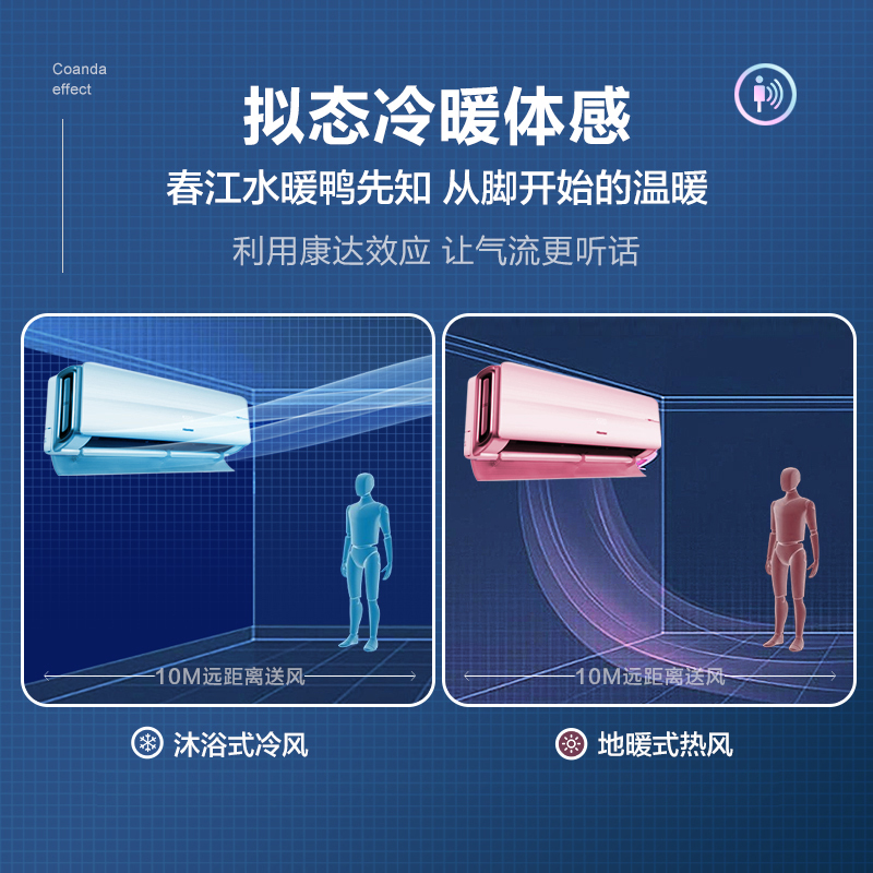 海信大1匹新风1级能效轻奢挂壁式智能防护柔风节能健康冷暖家用空调挂机KFR-26GW/X800H-X1