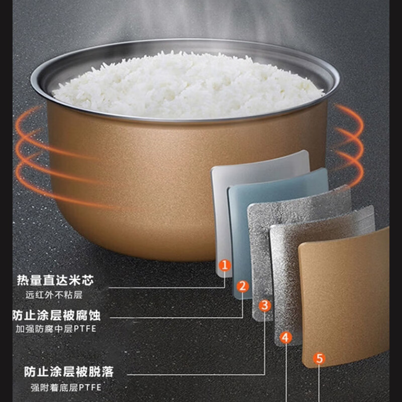 美的(Midea)电饭煲4L智能定时预约 微压焖香蒸汽智能5层内胆MB-FB40XQD61高清大图