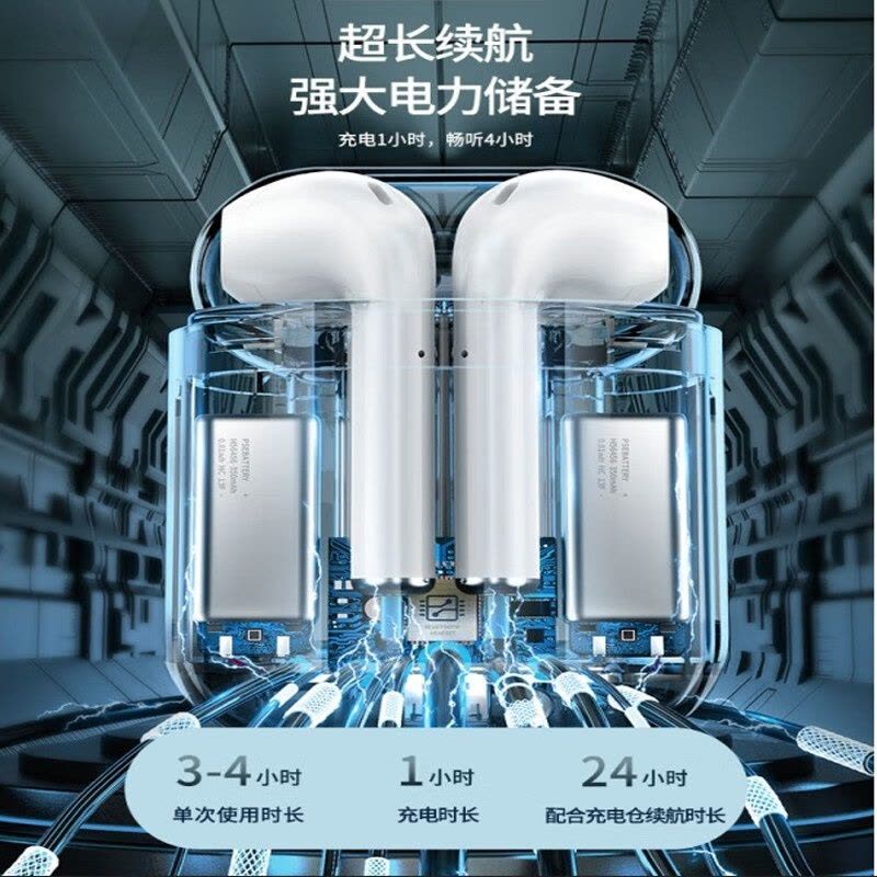 爱特瑞耳 A12真无线蓝牙耳机拿起即配对自动开机互连图片