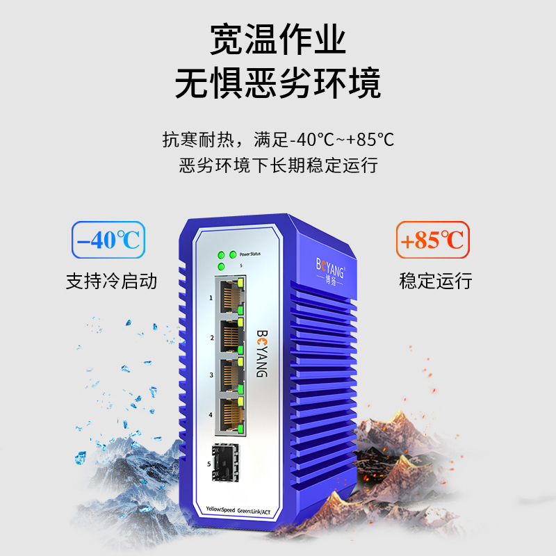博扬 工业级交换机 一光四电千兆光纤收发器SFP 宽温宽压 导轨式以太网交换机 含电源不含模块 BY-ISUG1041