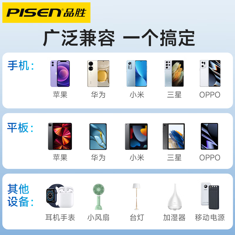 品胜 苹果安卓充电器 5V2A充电头通用iPhone16/15/14/13/12/11/XS/SE华为OPPO小米高清大图