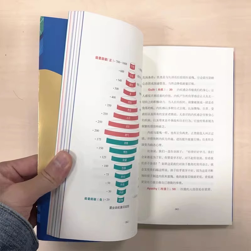 [正版]书店我的情绪我做主 人生精进系列 程靖钧 著 心理学社科情绪管理书籍高清大图