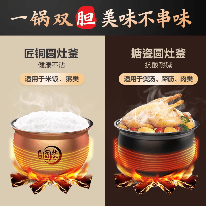 美的(Midea) MY-YL50Easy203 电压力锅 高压锅家用4-6人双胆电饭煲 全自动智能预约70kPa高清大图