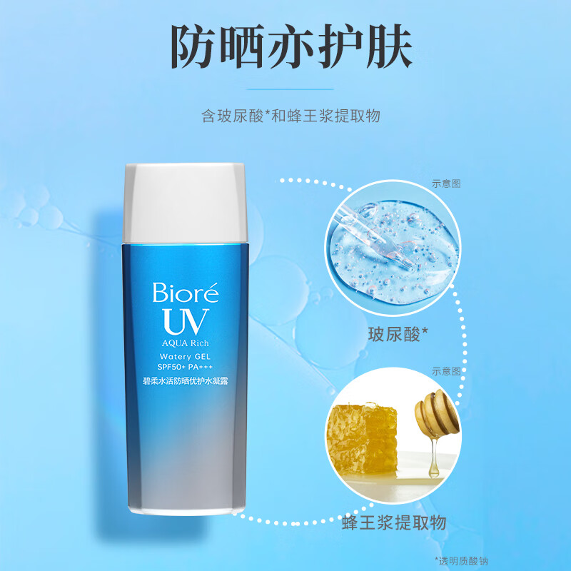 碧柔(Biore)水活防晒优护水凝露身体防晒霜乳清透自然不假白90ml一支高清大图