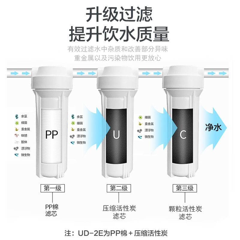 优沃德 直饮水机商用开水器学校工厂大容量温开水机带过滤恒温节能全自动开水机大型不锈钢烧水机 一开一温2KW/220V