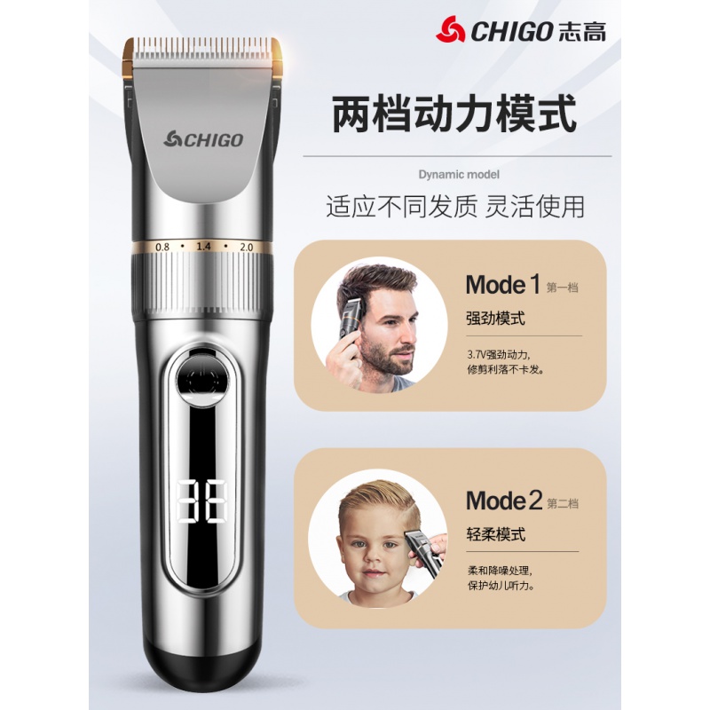 志高理发器电推剪头发神器自己剃发电推子大人剃头刀专业发廊家用 套餐三(枪色)双钢剪+刀头+双鬓角梳高清大图