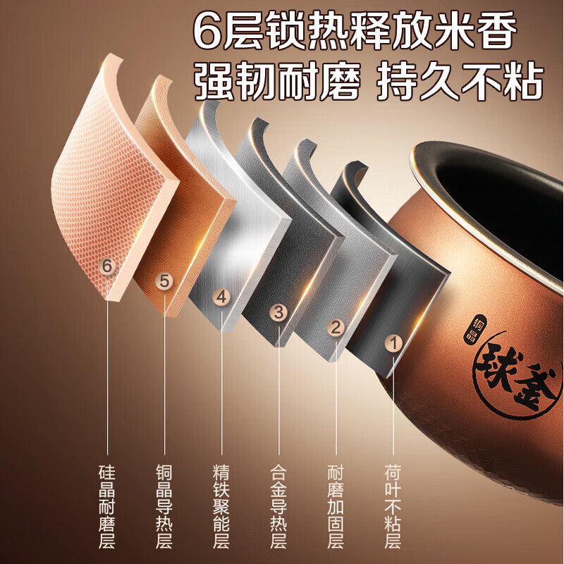 苏泊尔(SUPOR)远红外电饭煲电饭锅2L IH加热铜晶球釜内胆柴火饭智能预约语音提示家用多功能煮饭锅高清大图