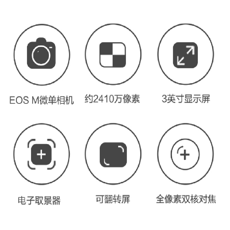 佳能(Canon) 黑 (18-150mm) 数码微单 单镜头