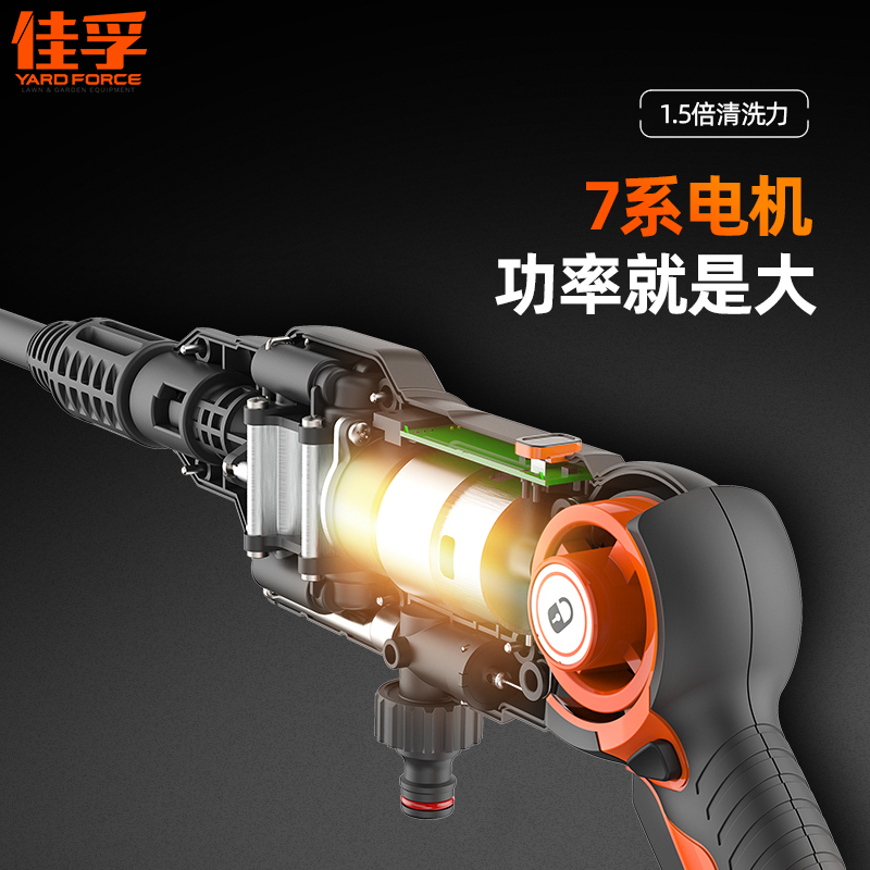 佳孚 YARDFORECE 洗车神器洗车机 便携式高压清洗机 E024M1M手持锂电款高清大图