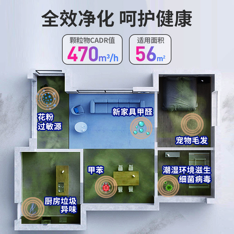 夏普(SHARP)空气净化器FP-WH70-W