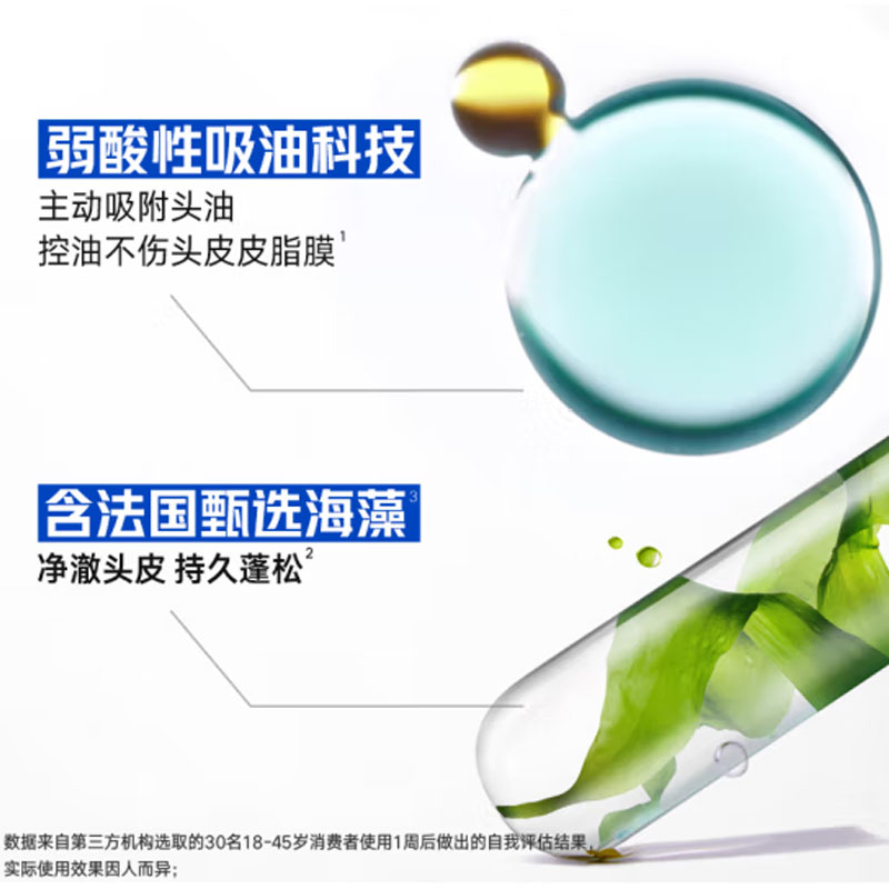 海飞丝 去屑头皮护理洗发露控油蓬松型670G+头皮补水型670G高清大图