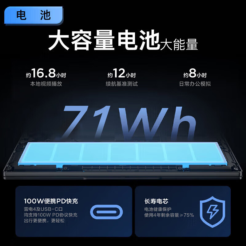 联想ThinkBook16 英特尔酷睿Ultra7标压AIPC 32G 1TB办公游戏轻薄学生笔记本电脑官方高清大图