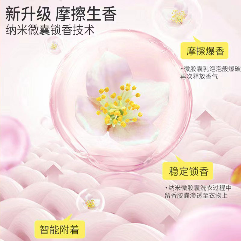 留香珠洗衣服爆香珠家用持久留香味凝香珠颗粒护衣物除螨柔顺高清大图