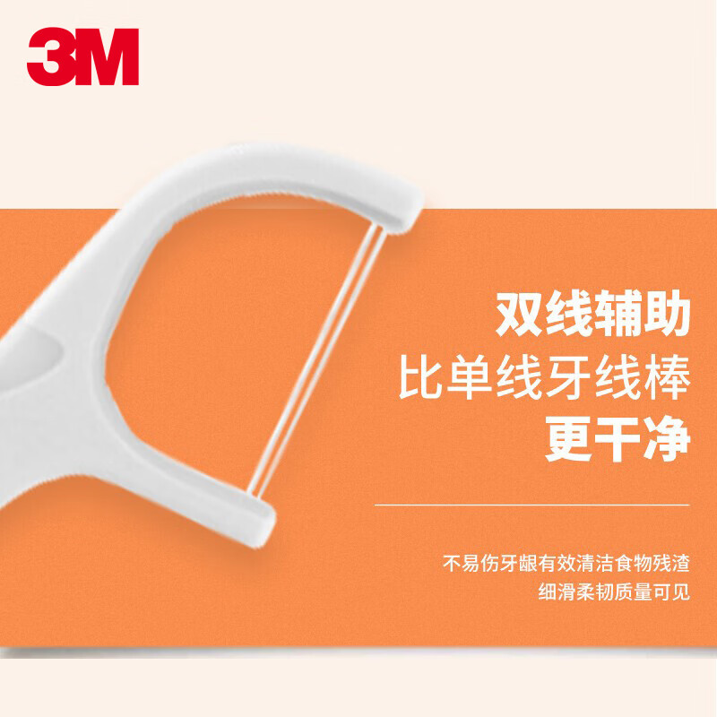 3M 双线细滑牙线棒 赠随身盒 台湾进口2盒(124支/盒)(单位:盒)高清大图