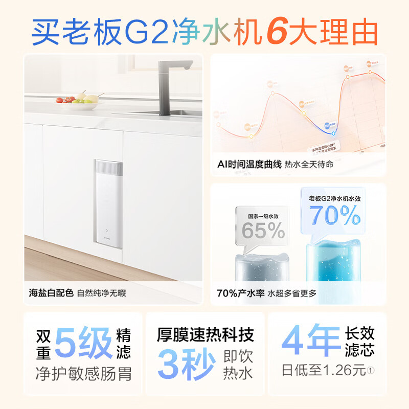 老板(Robam)净热一体机净水器 家用800G厨下式直饮净水机 RO反渗透纯水机 PRC800-JH8A-G2