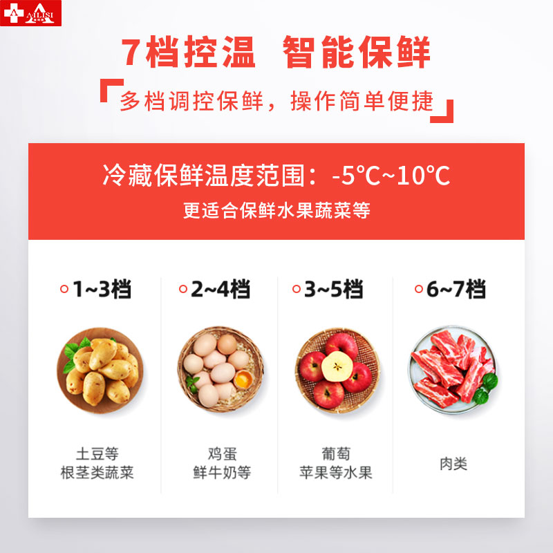 埃利斯(AILISI)1.2米冷藏不锈钢厨房工作台 商用冷柜 多功能酒店平冷冰柜 大容量奶茶店设备水吧台BC-1.2L高清大图