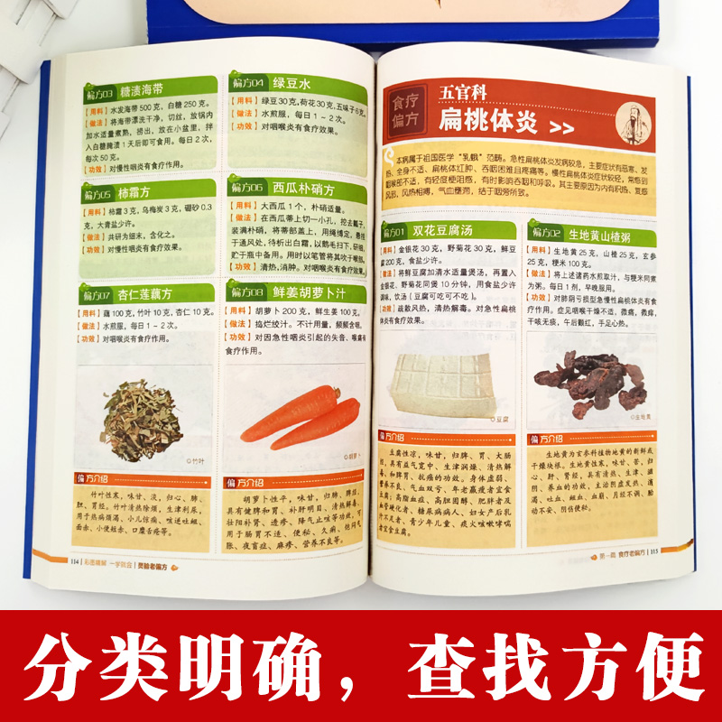 [正版]2册灵验老偏方+百病食疗 大全书彩图精解一看就会 土单方全集小方子治大病民间祖传偏方中国医书黄帝内经千金伤寒论高清大图