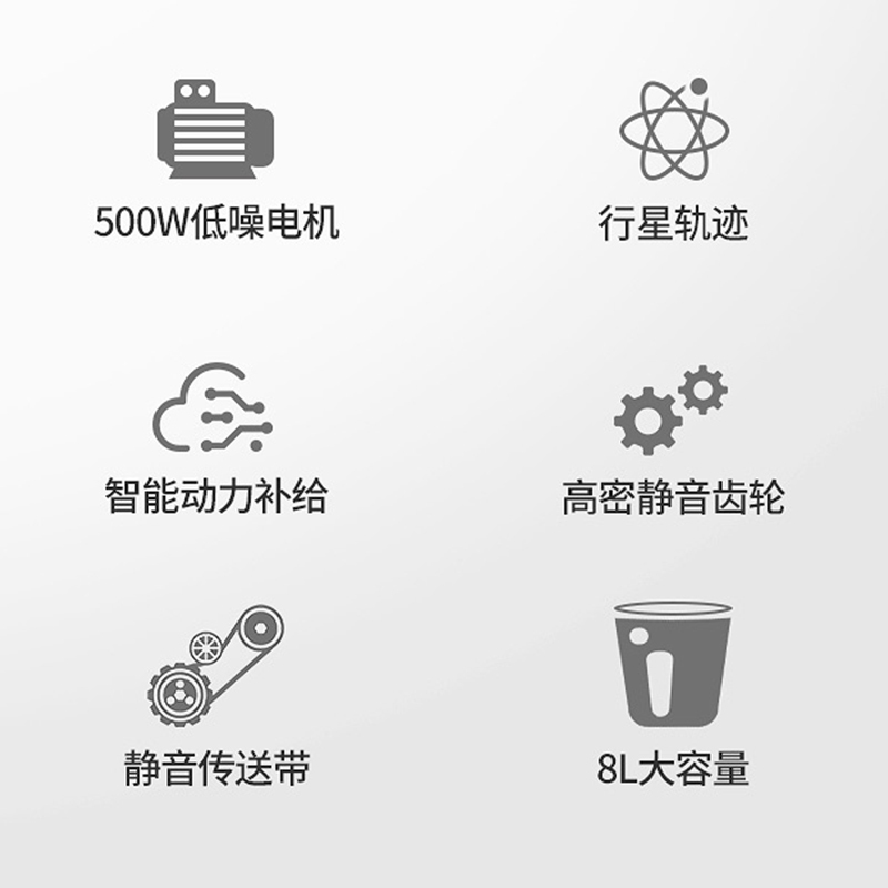 乐创(lecon)厨师机多功能低噪和面揉面商用8L奶油打发搅拌鲜奶机家用小型 蓝色旋钮款